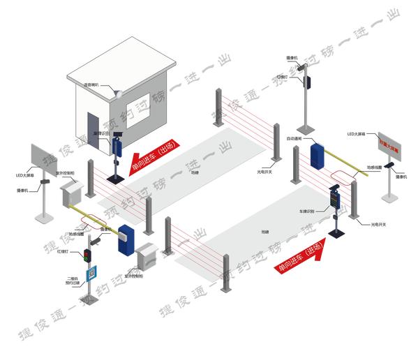 手机可以 下载什么称重软件 手机可以 下载什么称重软件