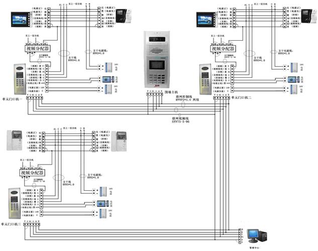 电梯五方对讲十大品牌 电梯五方对讲十大品牌