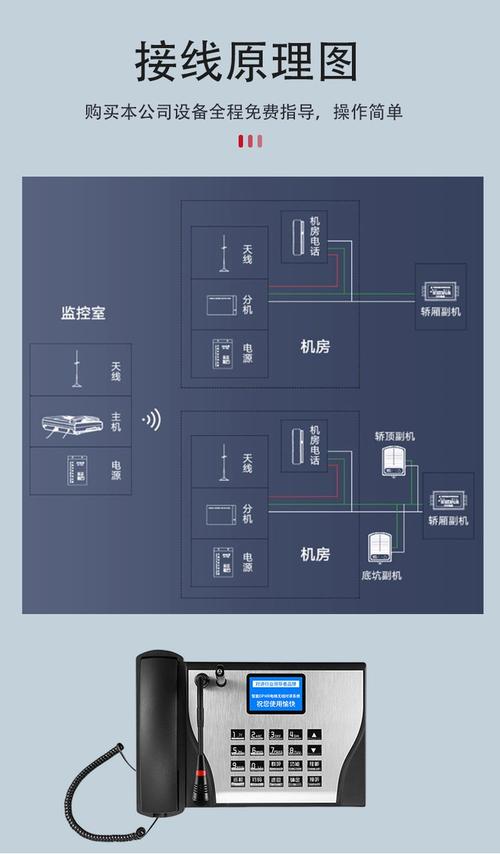 公网无线对讲系统和专网无线对讲系统的对比