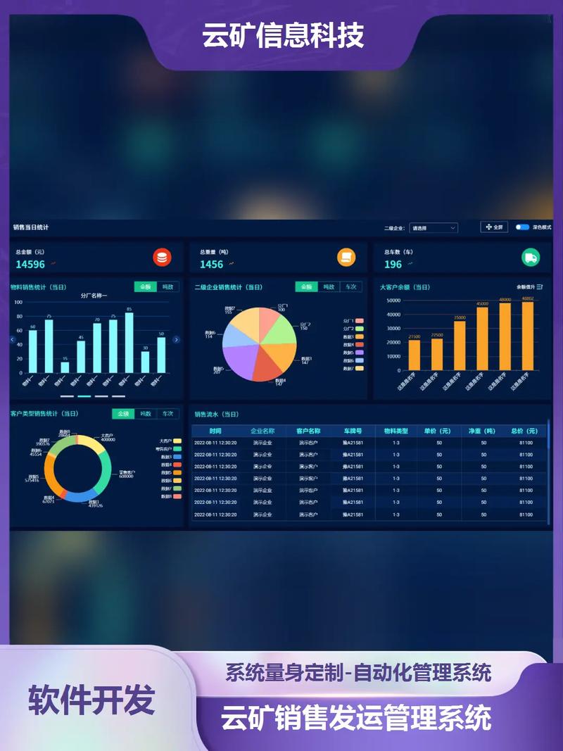 苹果手机 都有哪些特殊的功能? 苹果手机 都有哪些特殊的功能?